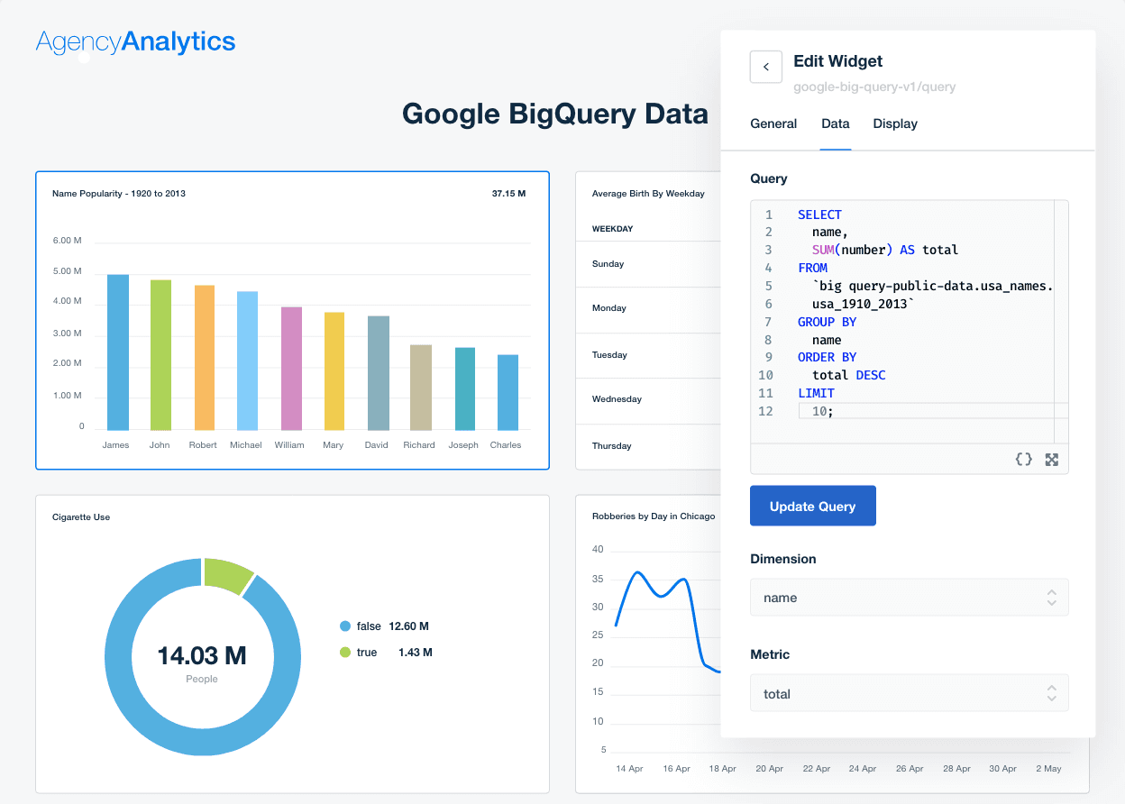 Connect your BigQuery instance to your reports & dashboards.