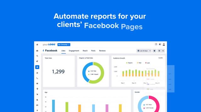 Automate reports for your clients’ Facebook Pages