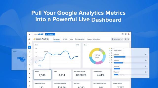 Pull Your Google Analytics Metrics Into a Powerful Live Dashboard!