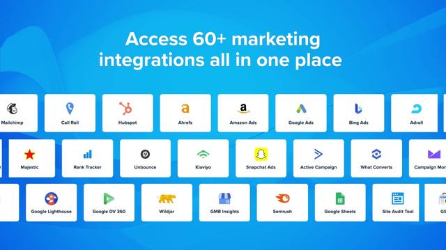Access 60+ Marketing Integrations All in One Place