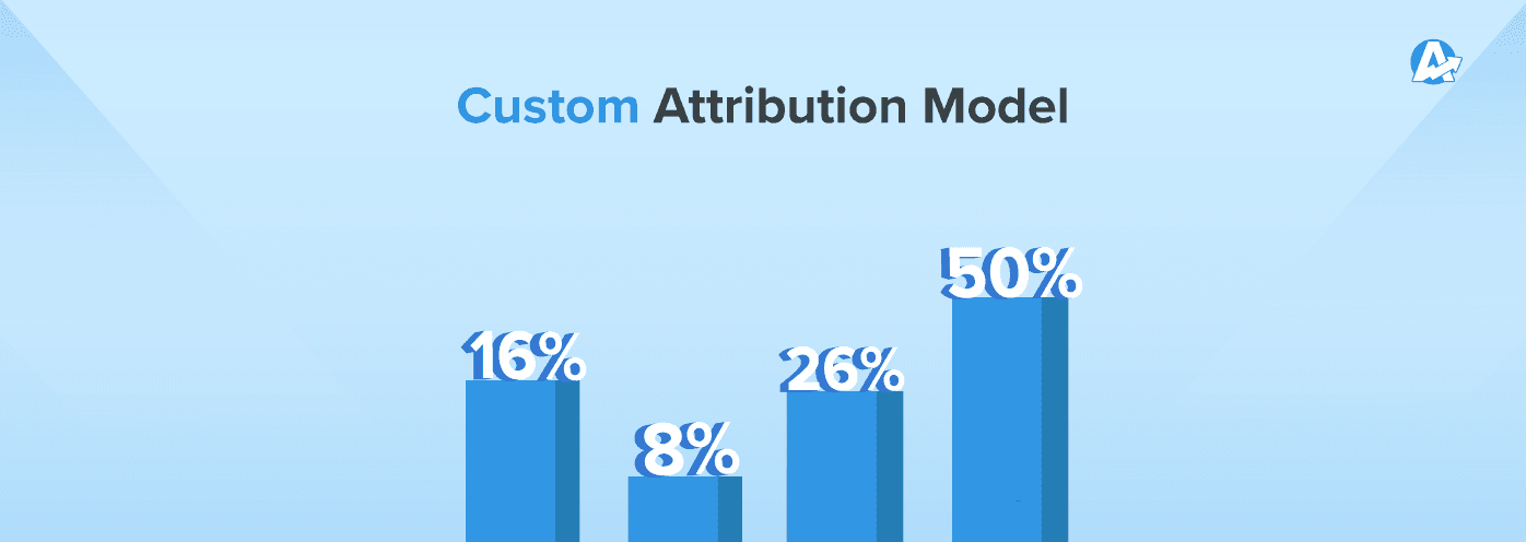 Custom Attribution Models