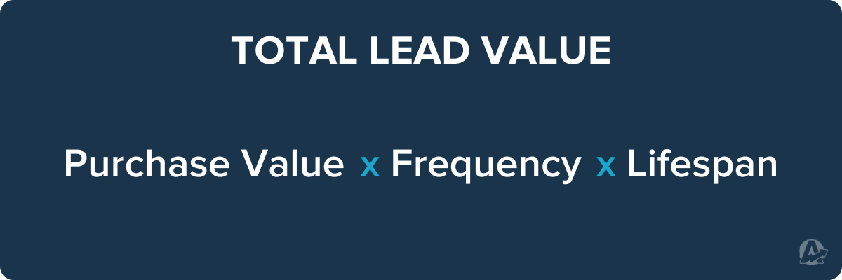 Total Lead Value Formula Example