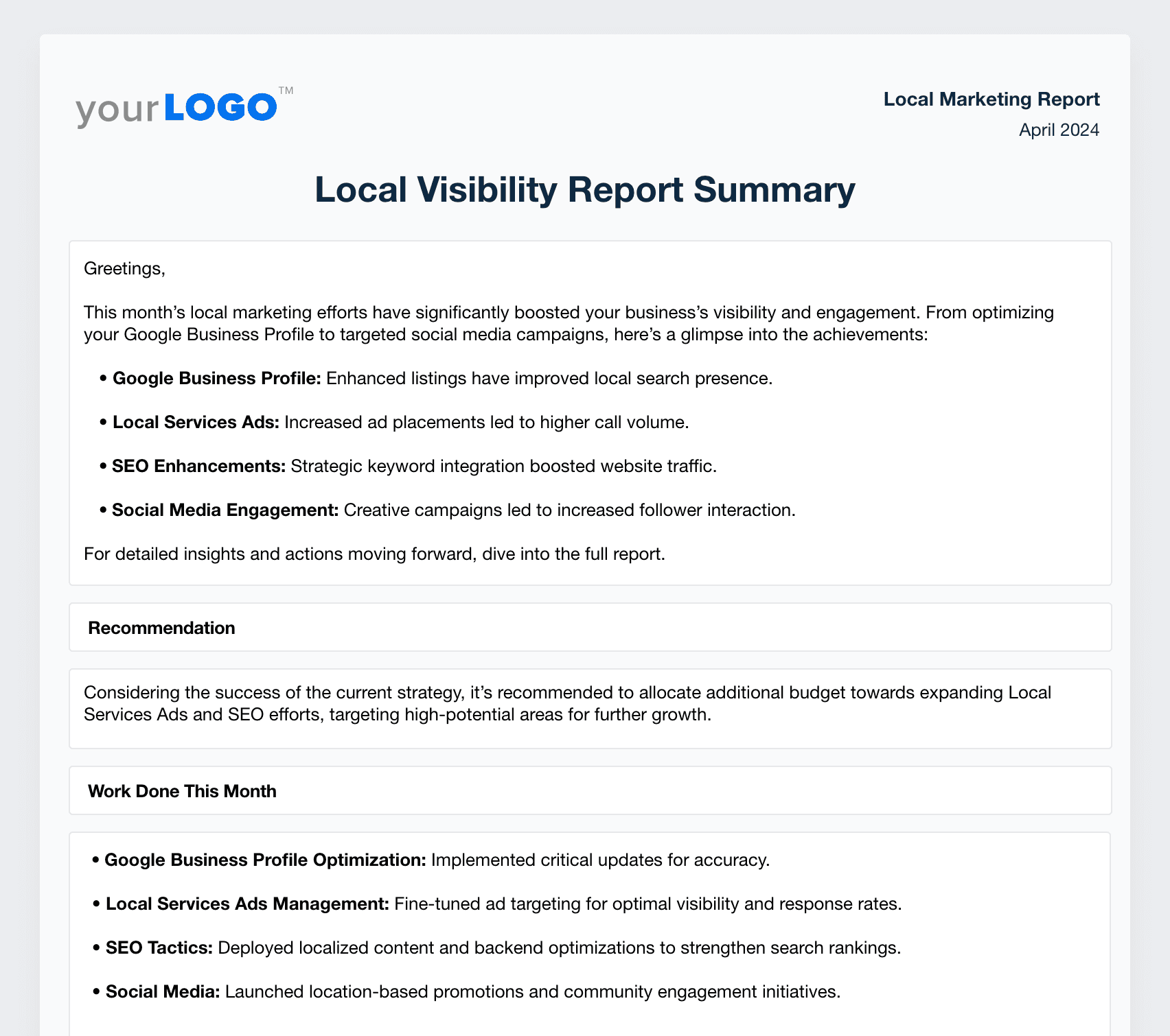Google Local Services Ads Monthly Summary