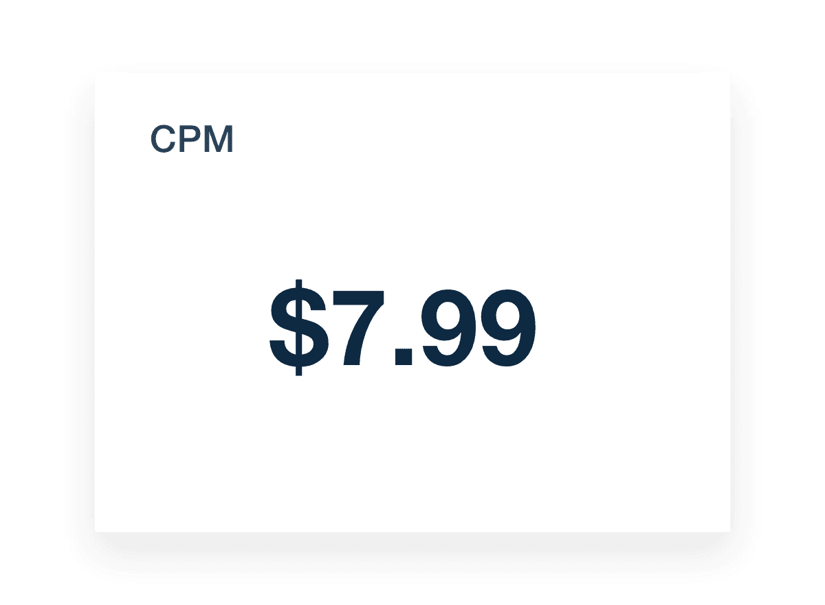 Amazon Ads report CPM metric