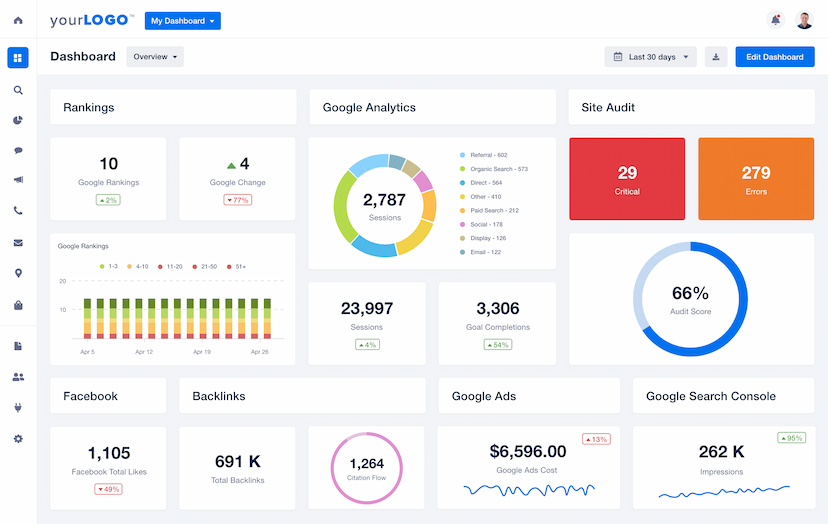 Connect & Manage Your Integrations More Intuitively