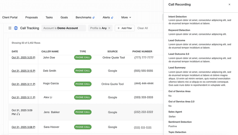 WhatConverts expanded custom fields