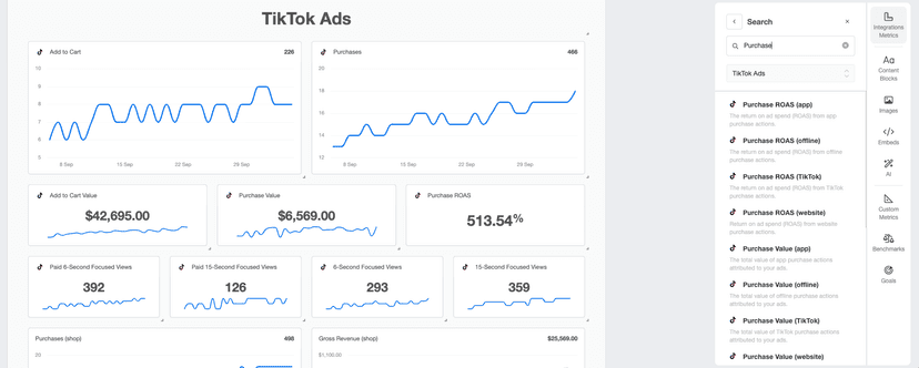 TikTok Ads: 52 Metrics Added