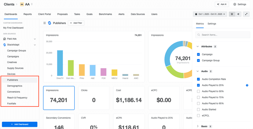 New StackAdapt GraphQL API Support + Expanded Metrics