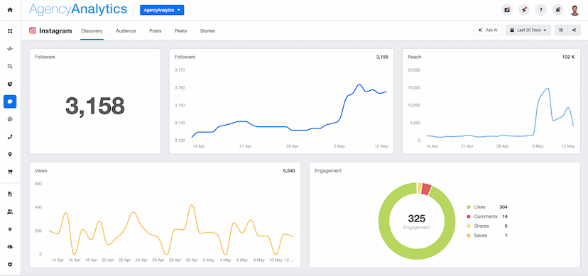 Instagram Follower Metrics Are Back