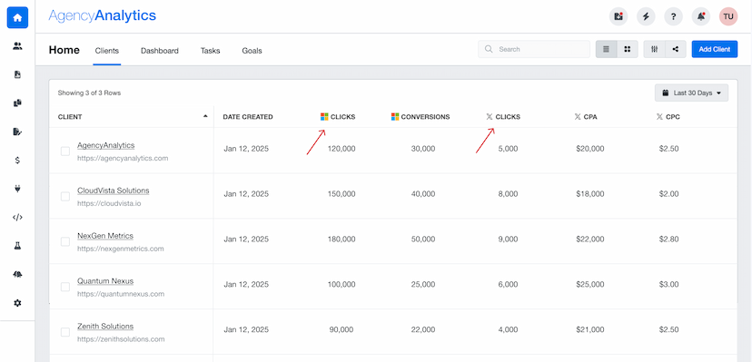 X Ads & Microsoft Ads Added to Client Performance Table View