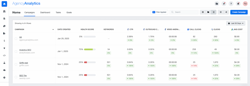 Monitor Change Values on Your Client Metrics