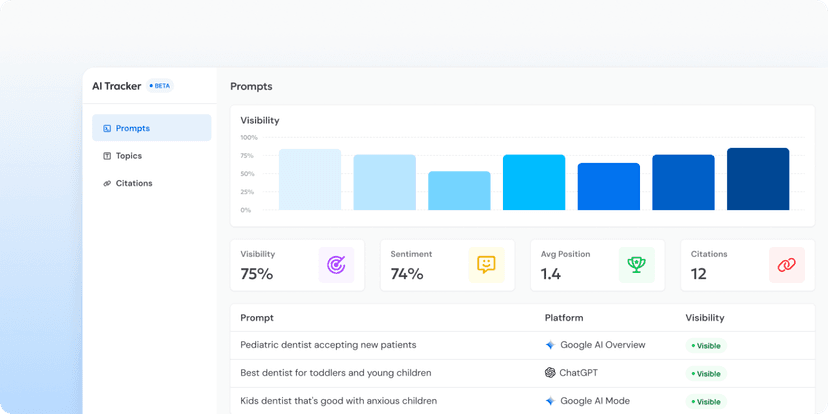 AI Tracker is now in open beta
