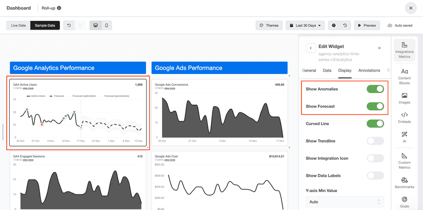 Anomalies & Forecasting in Roll-up Reports & Dashboards