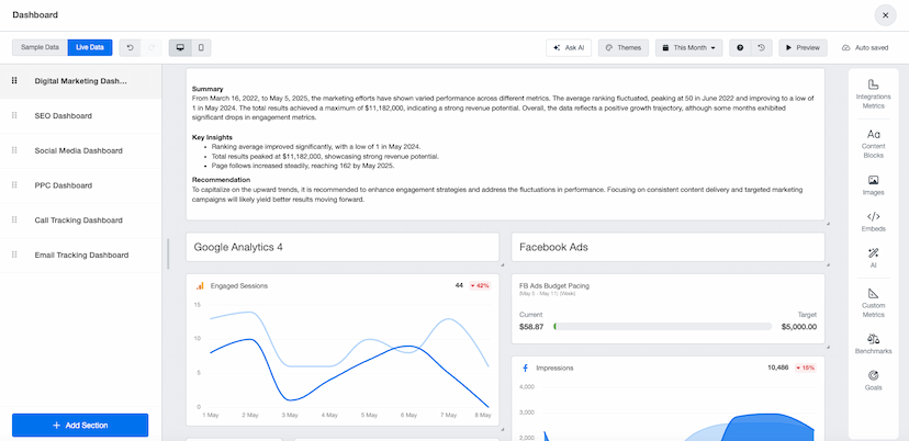 Unified Dashboard & Report Editing 