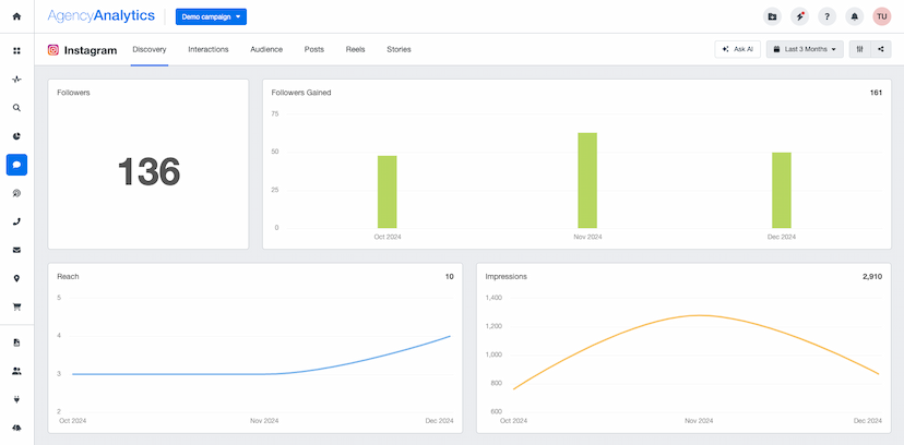 Instagram Metrics Deprecated