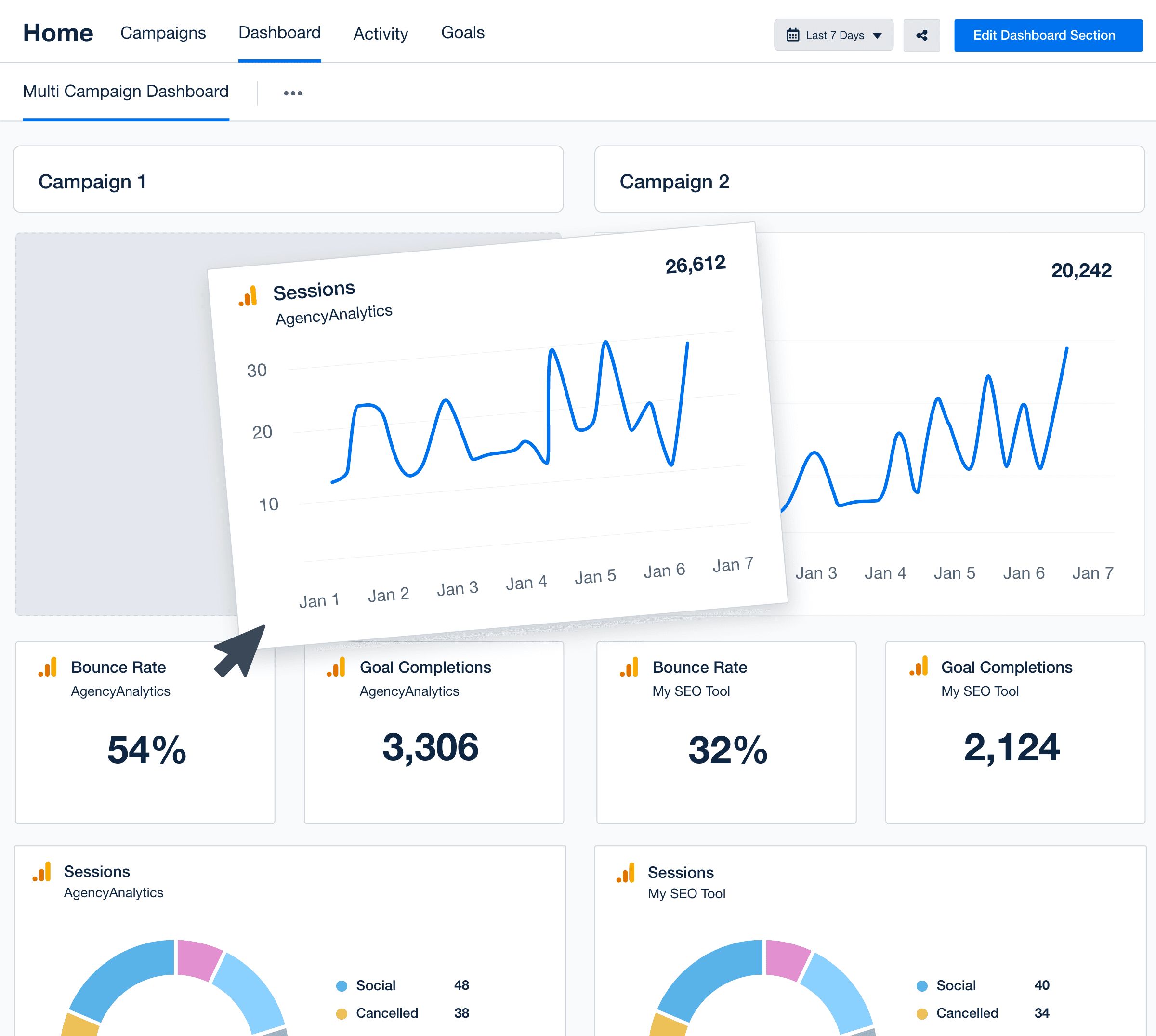 Drag-and-Drop Agency-Level Account Dashboard Builder