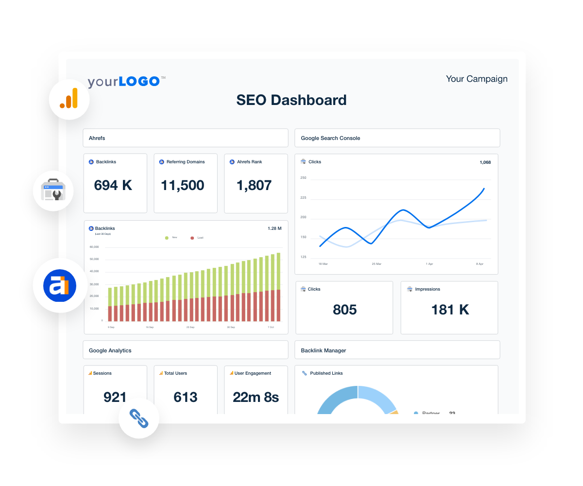 Ahrefs Dashboard SEO Dashboard