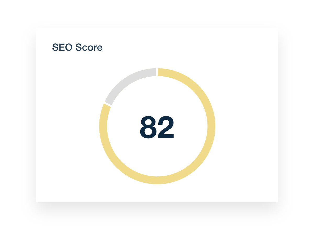 Core Vitals SEO Score