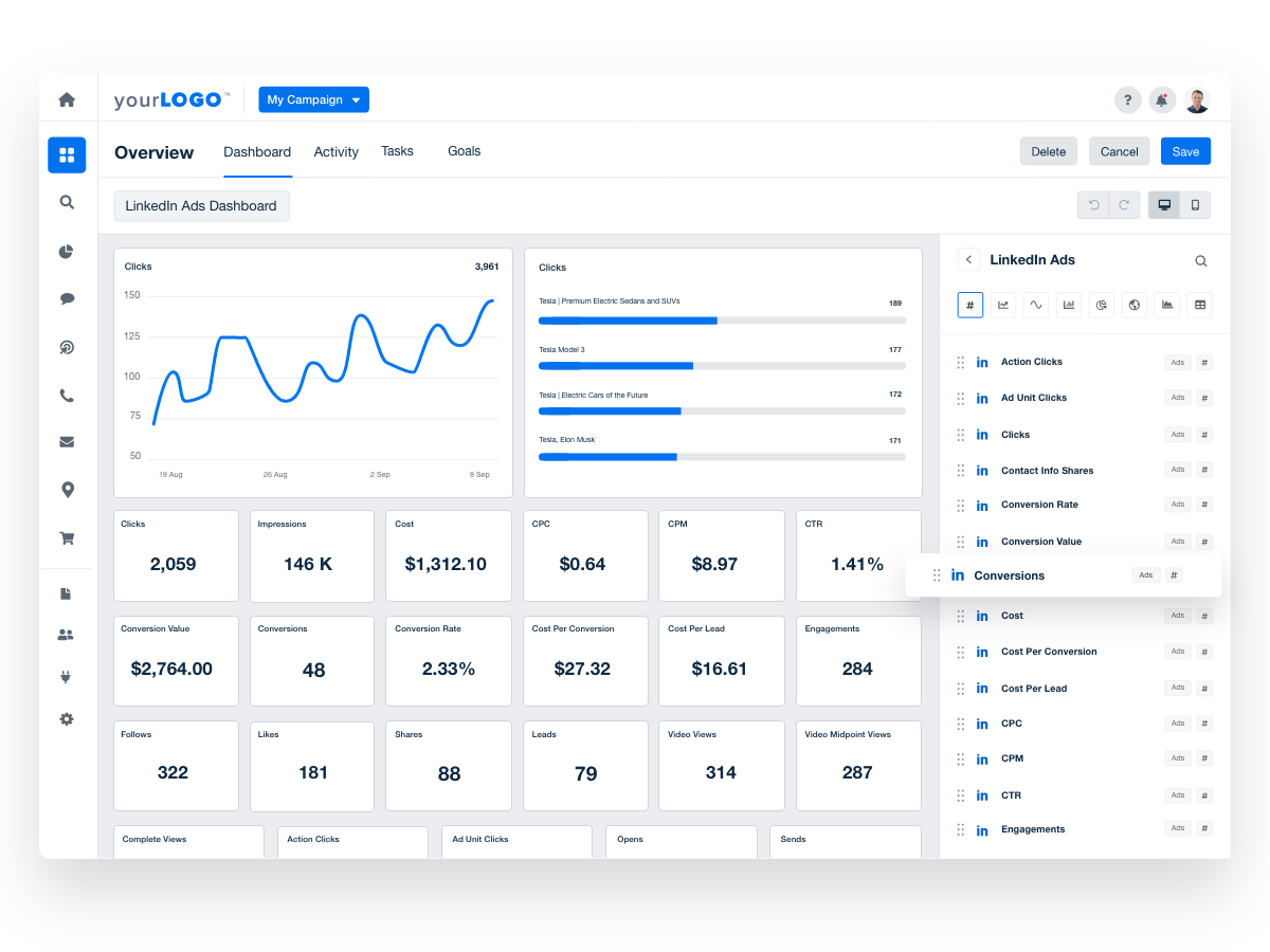 Drag-and-drop custom dashboard for LinkedIn Ads