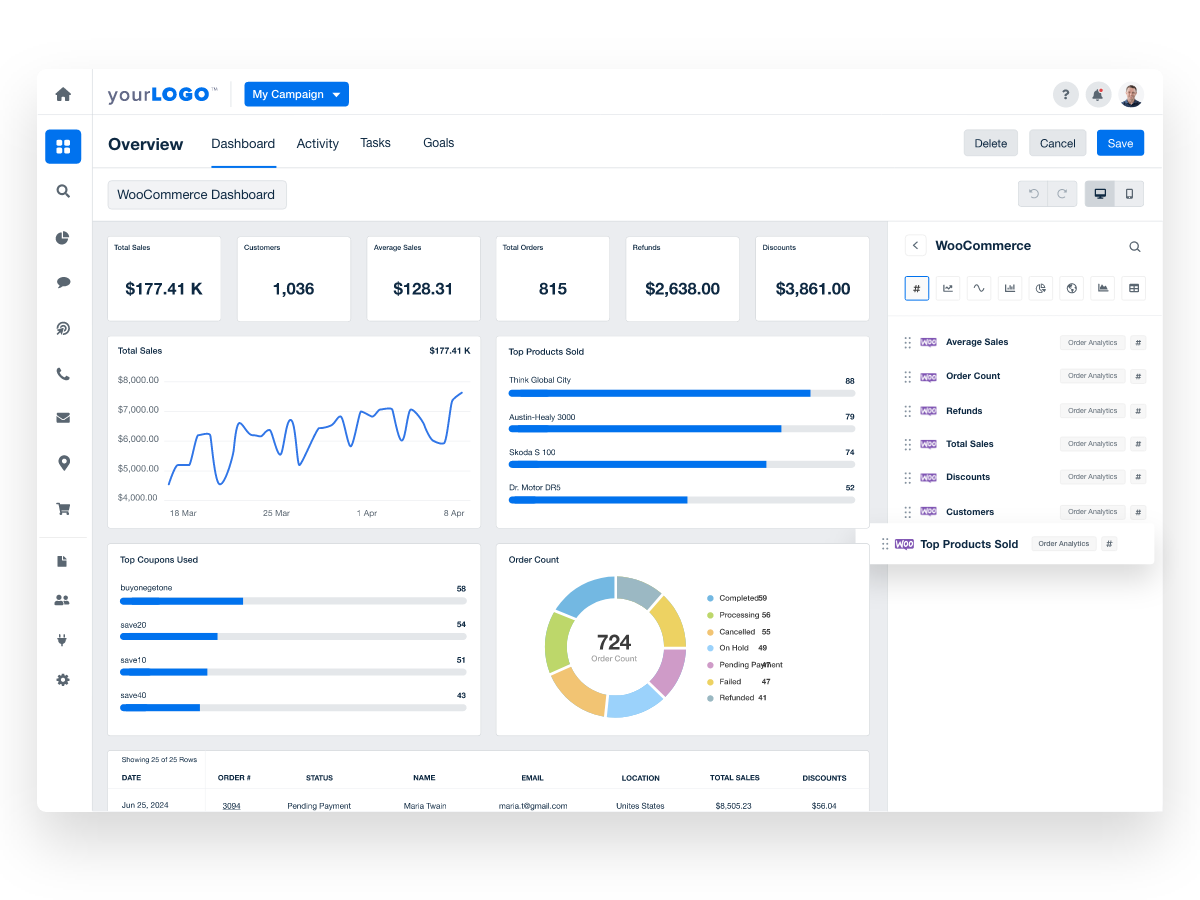 Drag and Drop WooCommerce Dashboard Builder