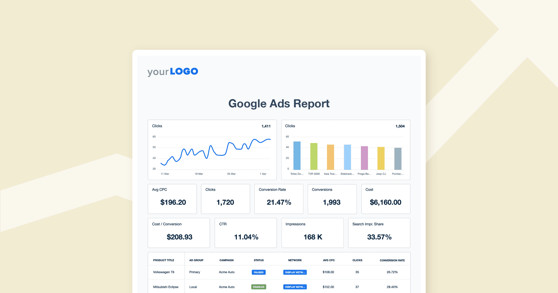 How To Create an Awesome Google Ads Report Hero Image