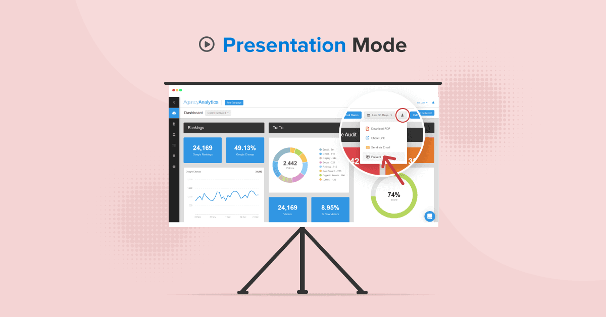 what is presentation mode
