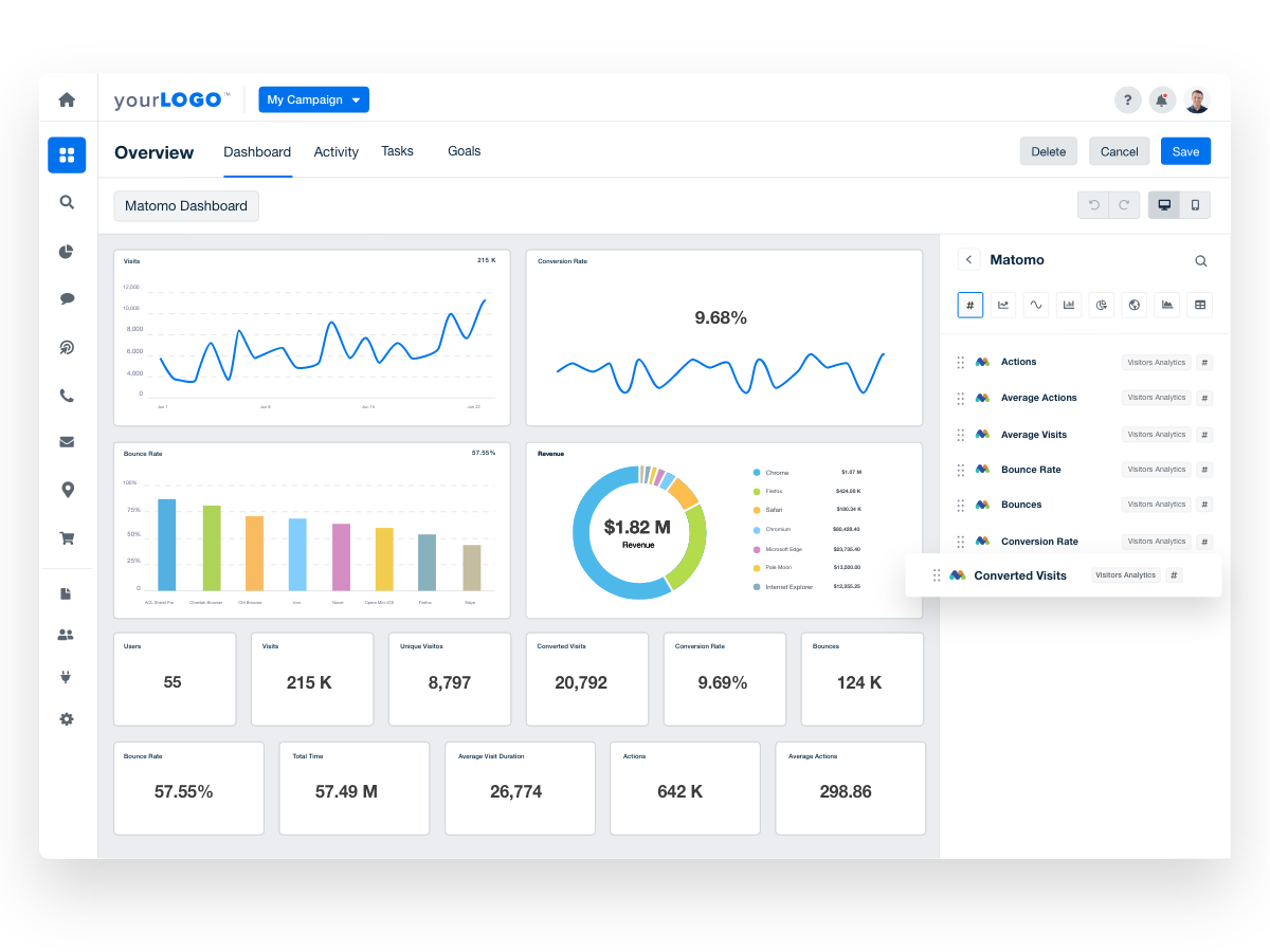 Matomo Dashboard Widgets Editor