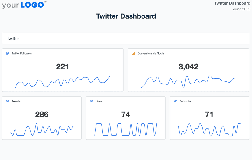 X (Twitter) Dashboard Template Example