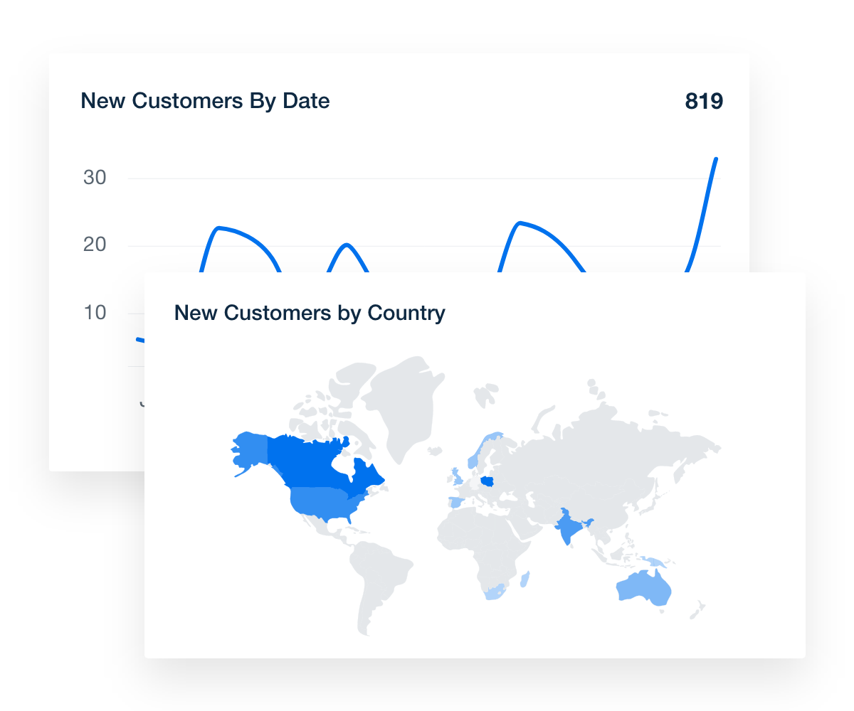 Displaying Customer Metrics on a Stripe Dashboard Template