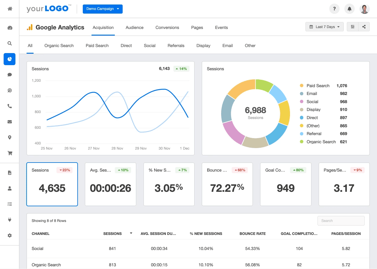 instant-gaming.com Traffic Analytics, Ranking Stats & Tech Stack