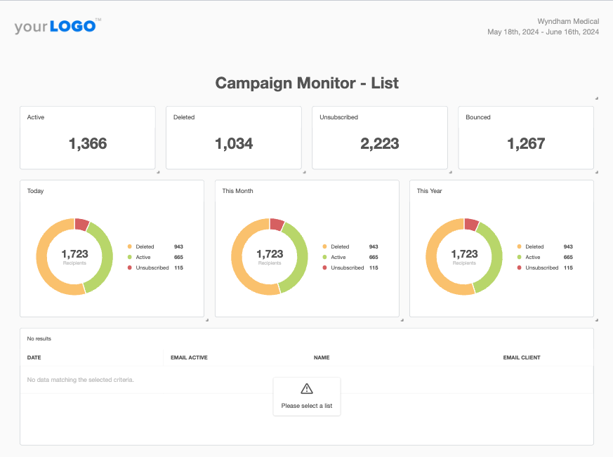 Campaign Monitor Smart Report Example