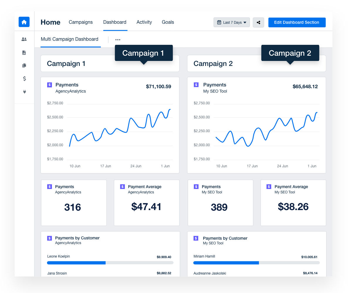 Stripe Multi-Client Dashboard Example