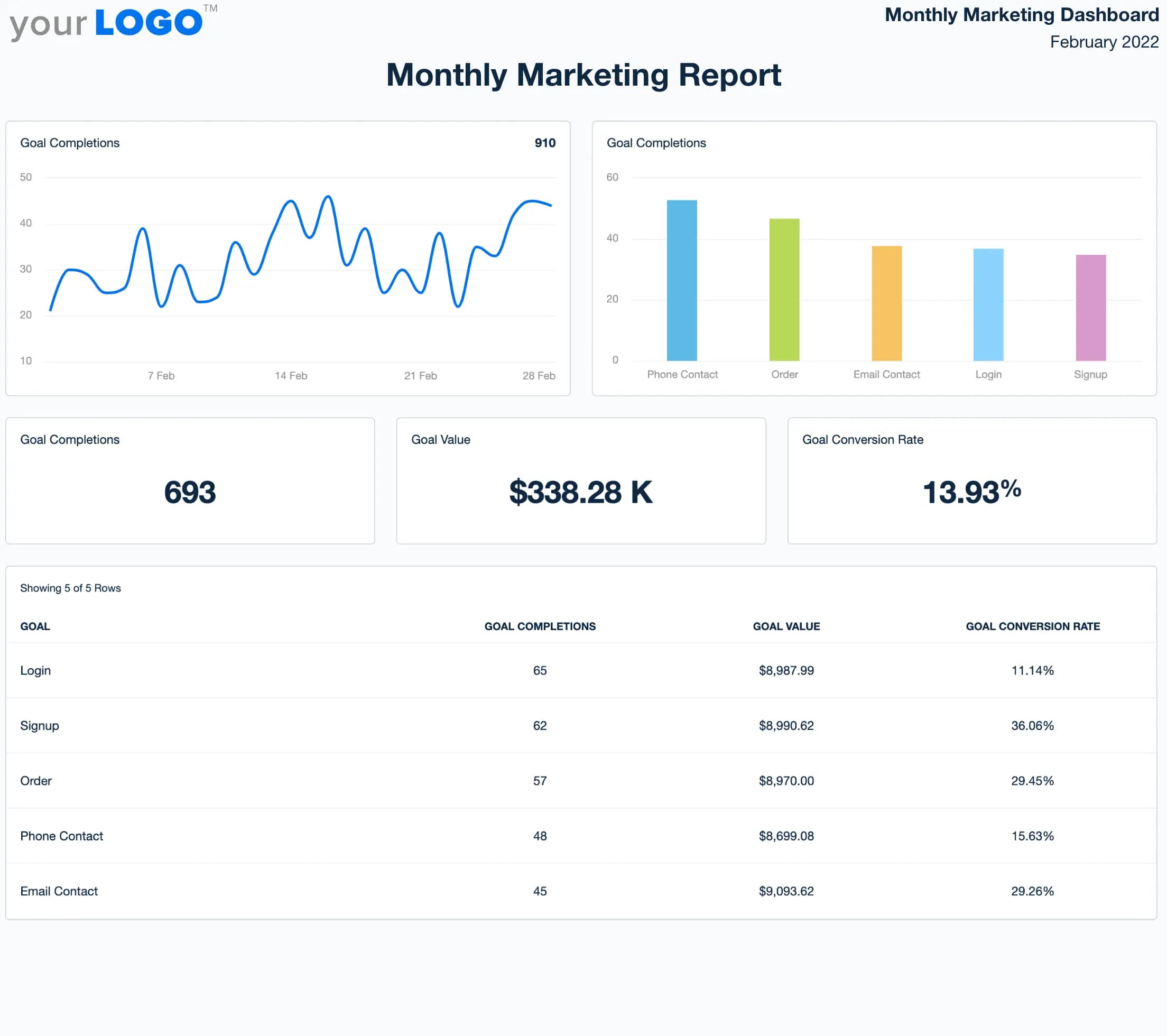 Monthly Report Template Example