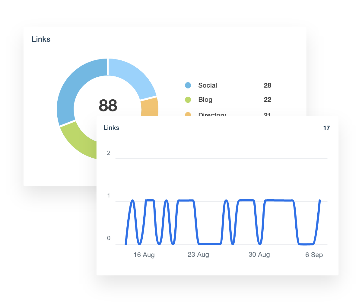 Link Building Dashboard Backlink Manager Metrics