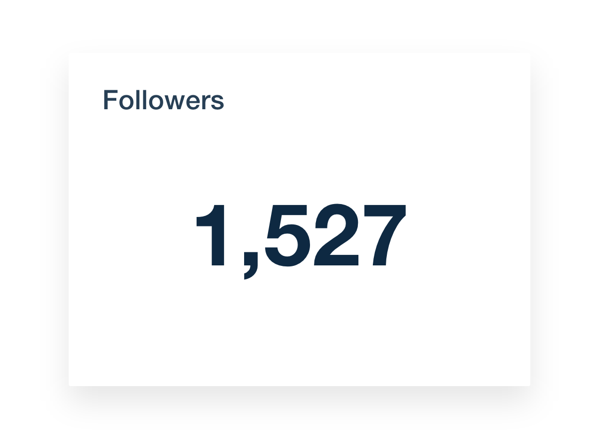 LinkedIn Dashboard Followers Metric Example