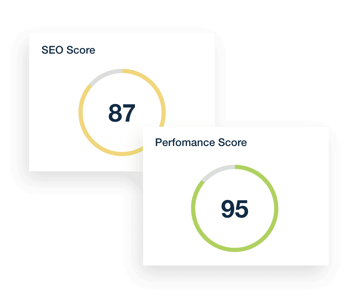 Monitor SEO score, performance score, and more with AgencyAnalytics' Google PageSpeed integration.
