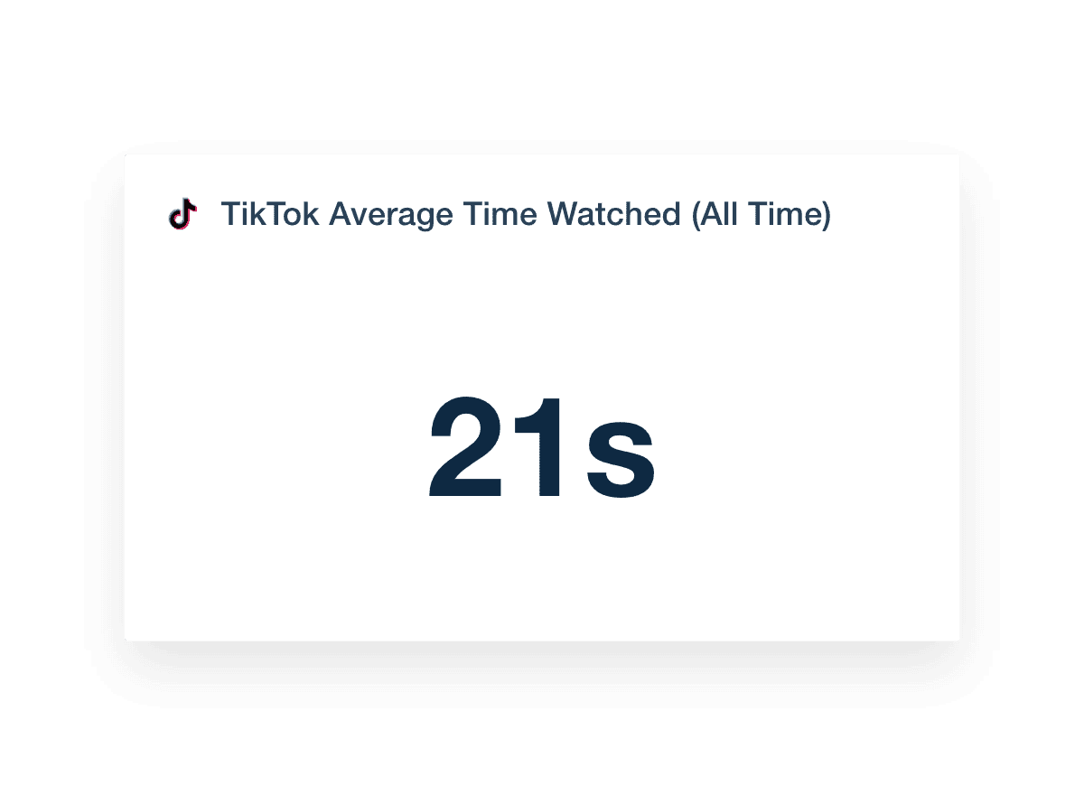 TikTok Average Time Watched Stat Widget Example