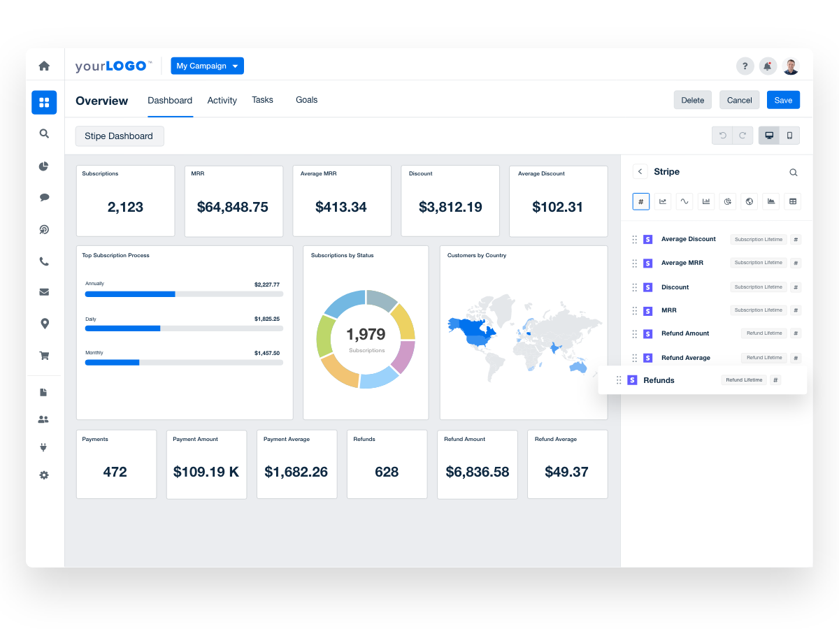 An Example of an automated, white label Stripe dashboard