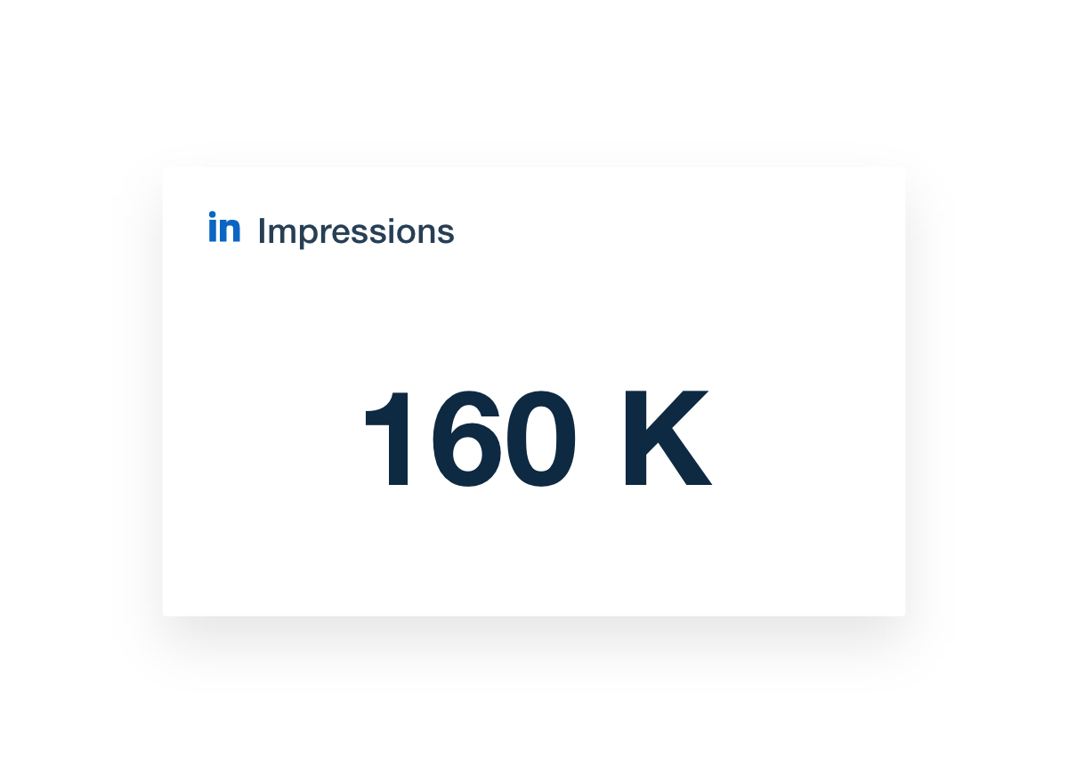 LinkedIn Ads impressions metrics