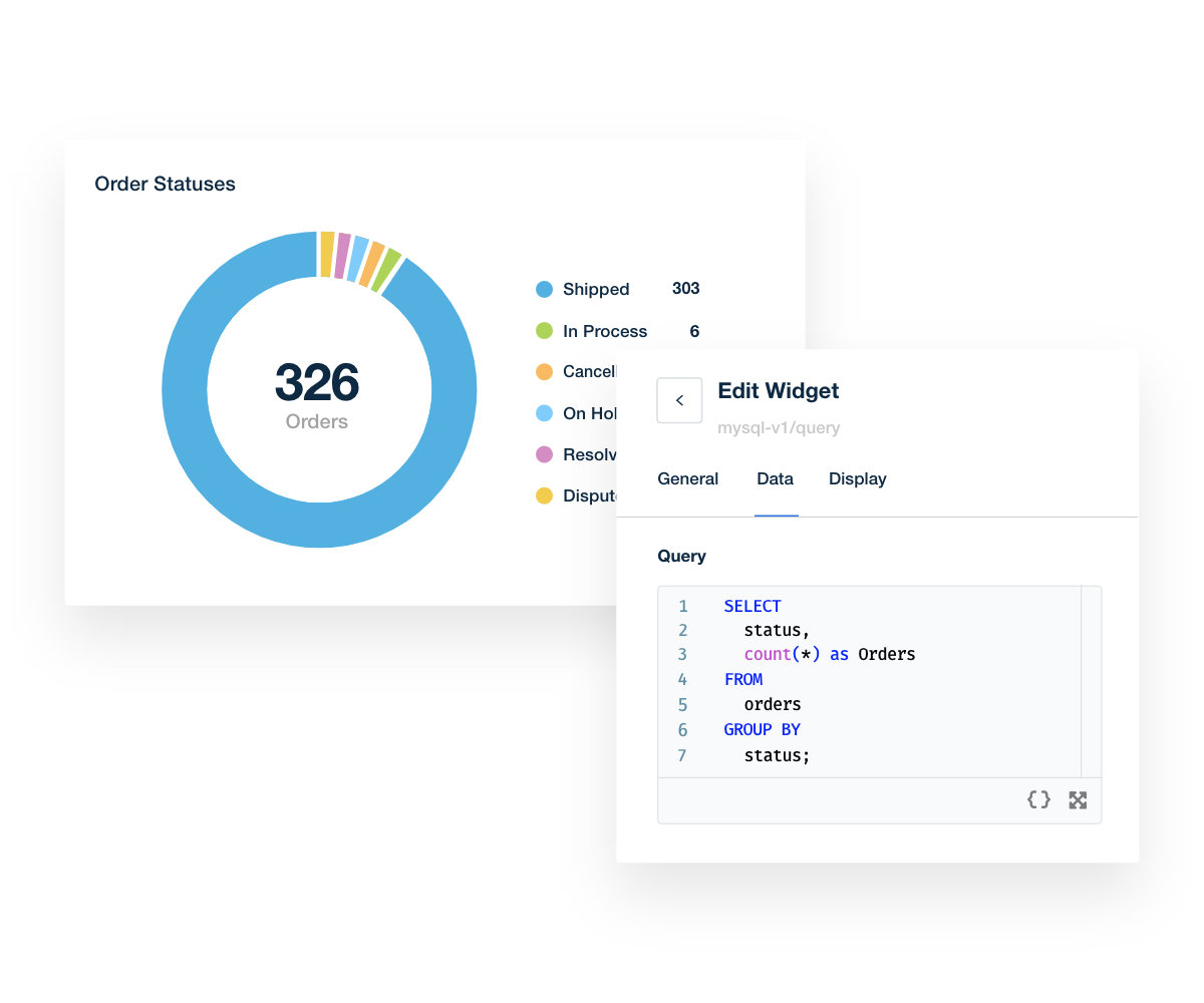 MySQL Input Custom Data