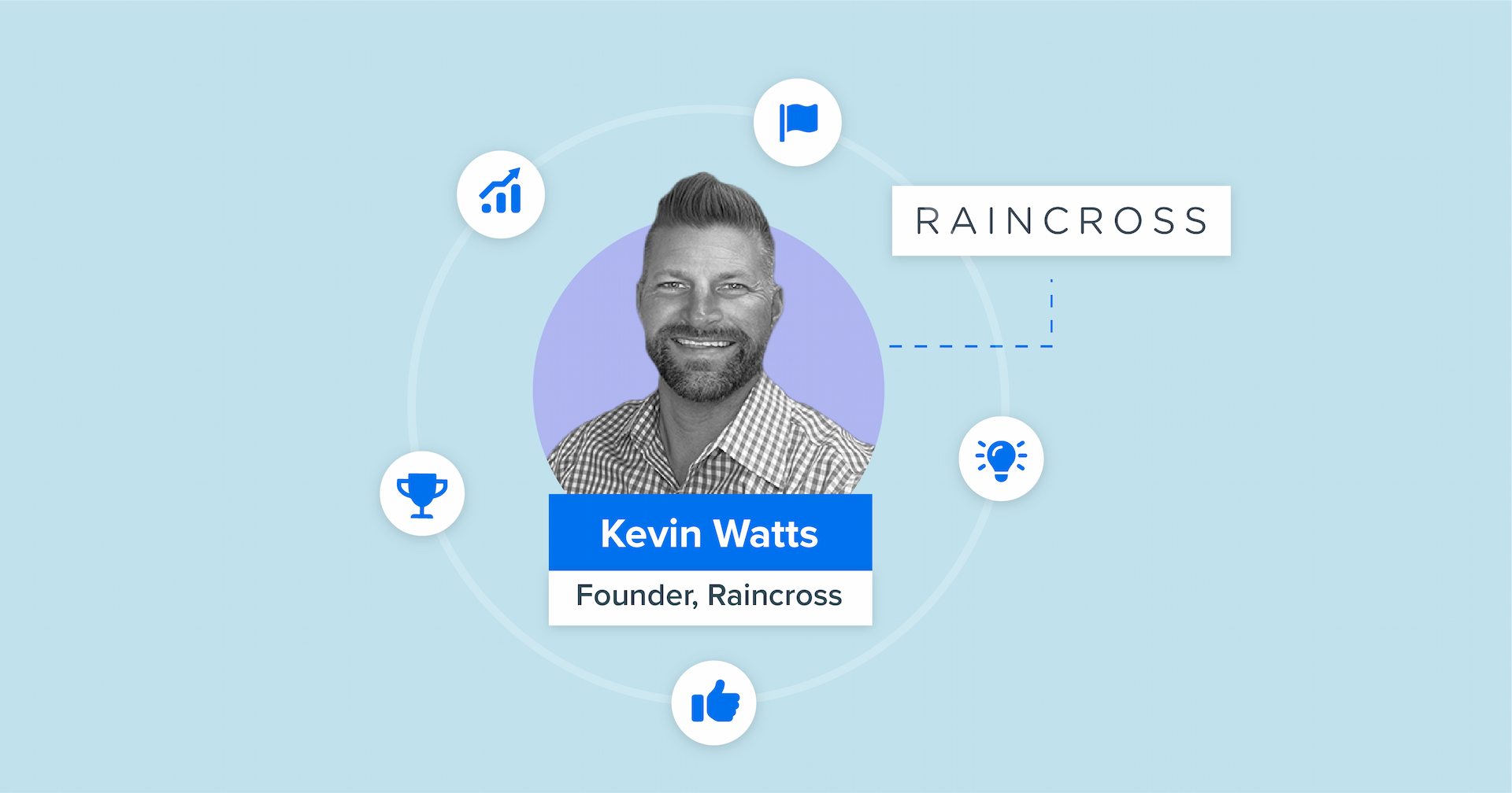 Raincross agency profile hero image 