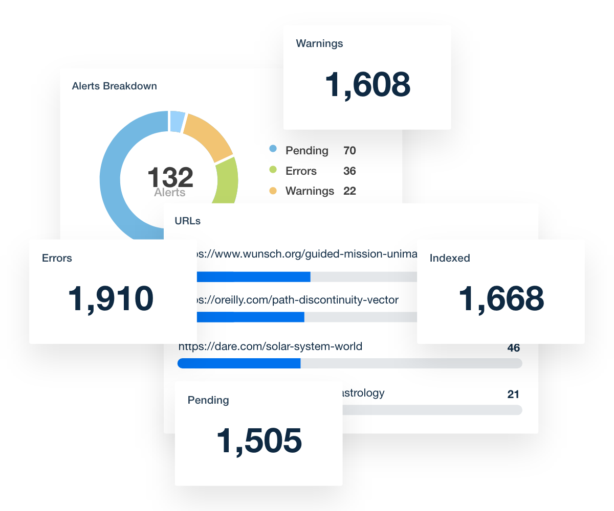 Google Search Console dashboard sitemaps widgets