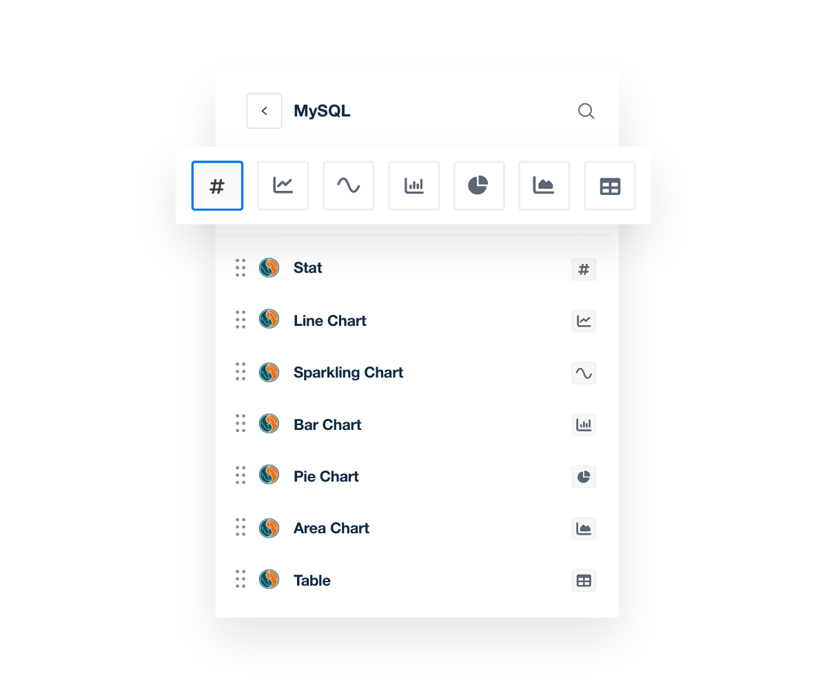 MySQL Customizable Display Options