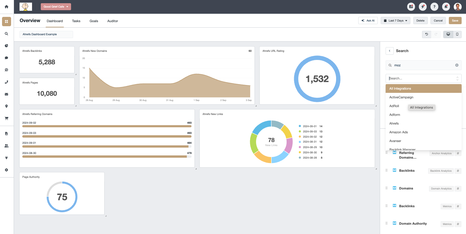 Ahrefs smart report example