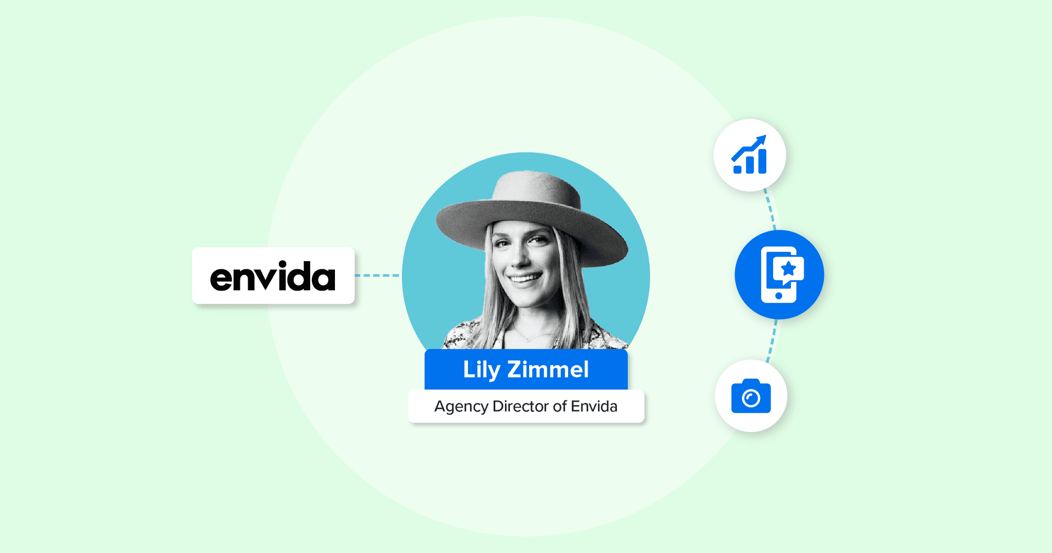 Agency Profile Lily Zimmel Hero Image