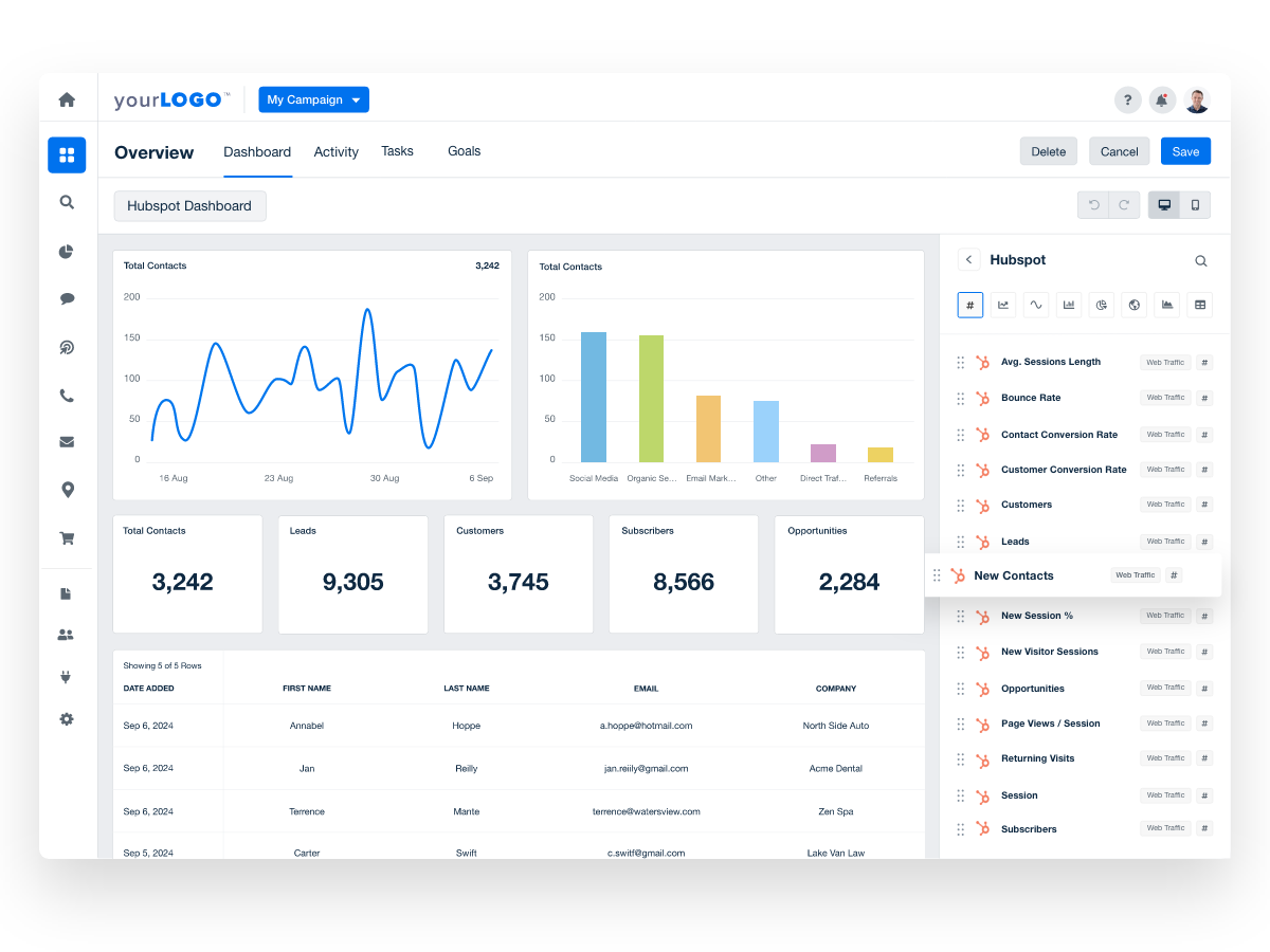 Drag-and-drop Hubspot dashboard example