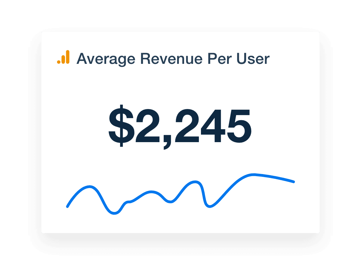 Google Analytics 4 Average Revenue Per User