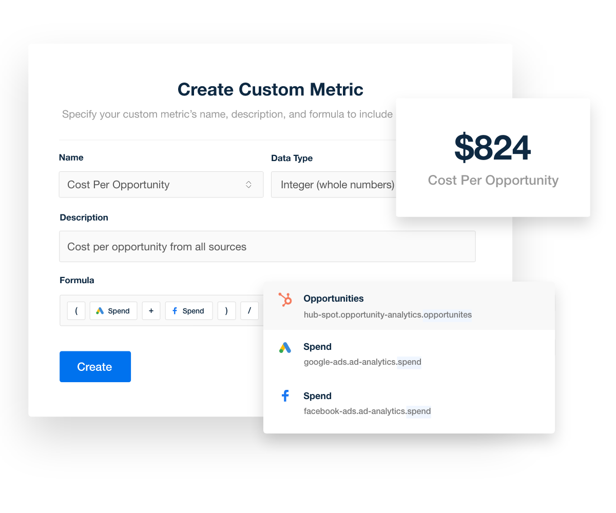 Custom Metrics Hubspot dashboard example