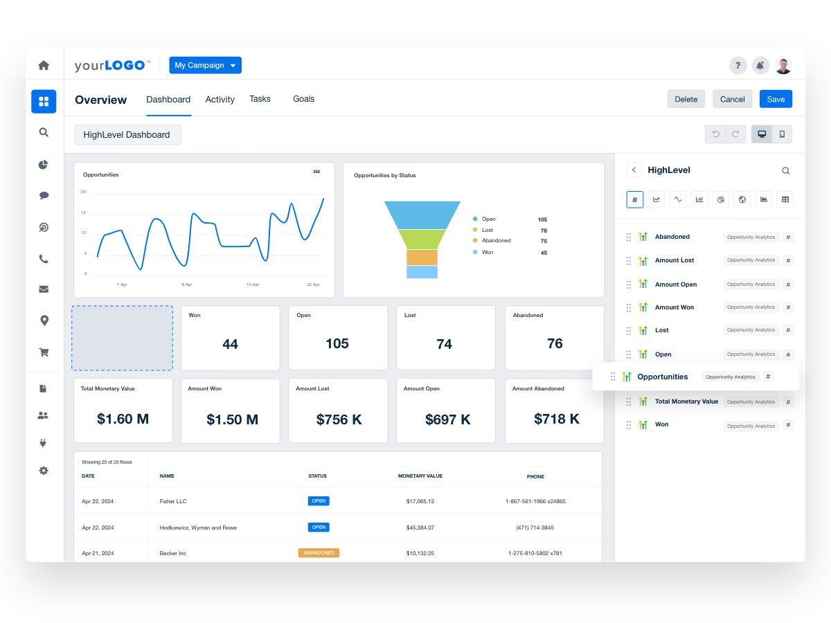 Highlevel Dashboard Template build custom client dashboards your own way