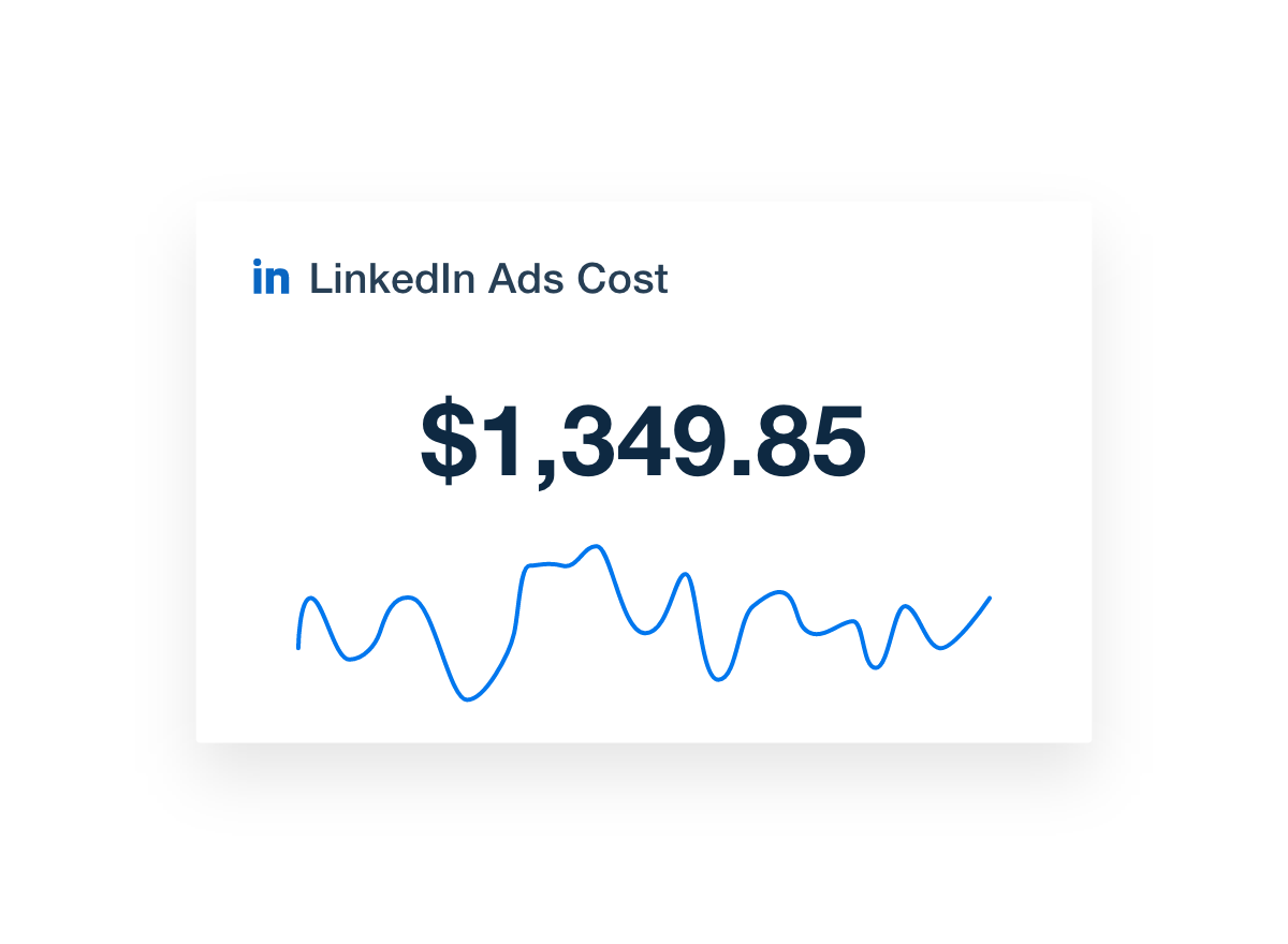 Cost metrics for LinkedIn Ads